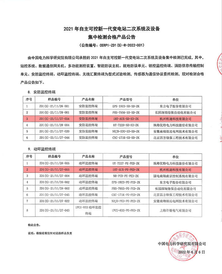 杭途2項產(chǎn)品順利通過中國電科院檢測