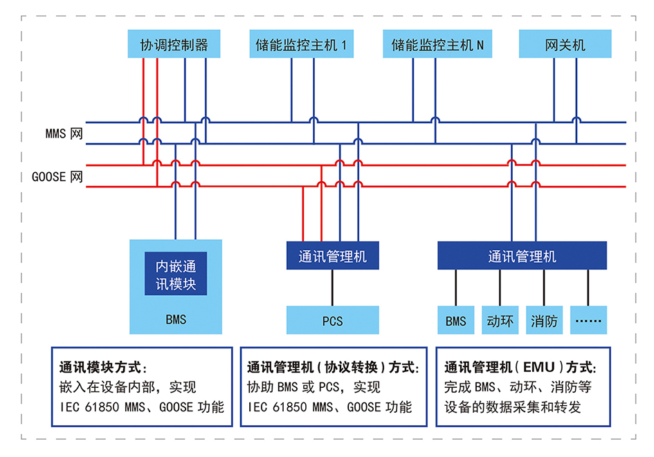 沐“光”而行 | 杭途科技逢齊魯之春赴能源盛會(huì)
