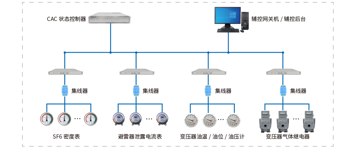 應(yīng)用場(chǎng)景99.jpg